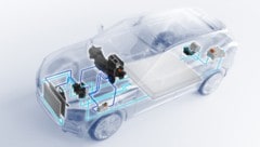 Das Thermomanagement ist bei E-Autos besonders wichtig. (Bild: Mahle)