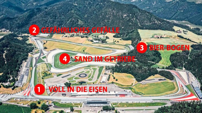 Der Red Bull Ring sieht „einfach“ zu fahren aus - ist er aber ganz und gar nicht!