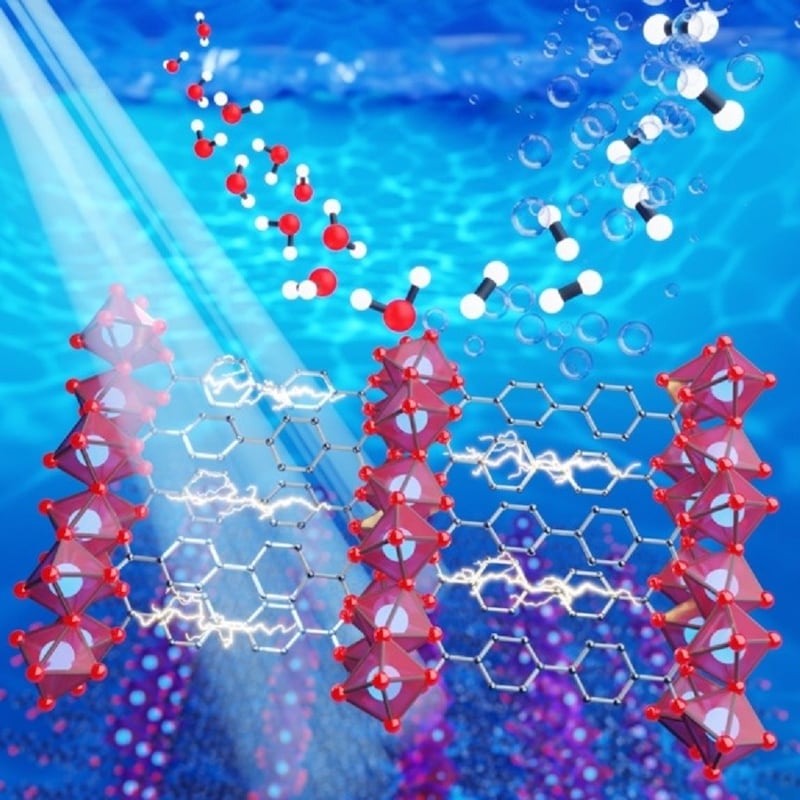 Dieser Prozess ermöglicht es,Wassermoleküle allein mit Hilfe von Licht und einem Katalysator in Wasserstoff umzuwandeln. (Bild: _Wiley_adapted_by_Stephen_Nagaraju_Myakala)