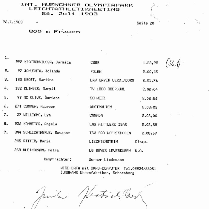 Weltrekord-Protokoll mit Autogramm von Jarmila Kratochvilova