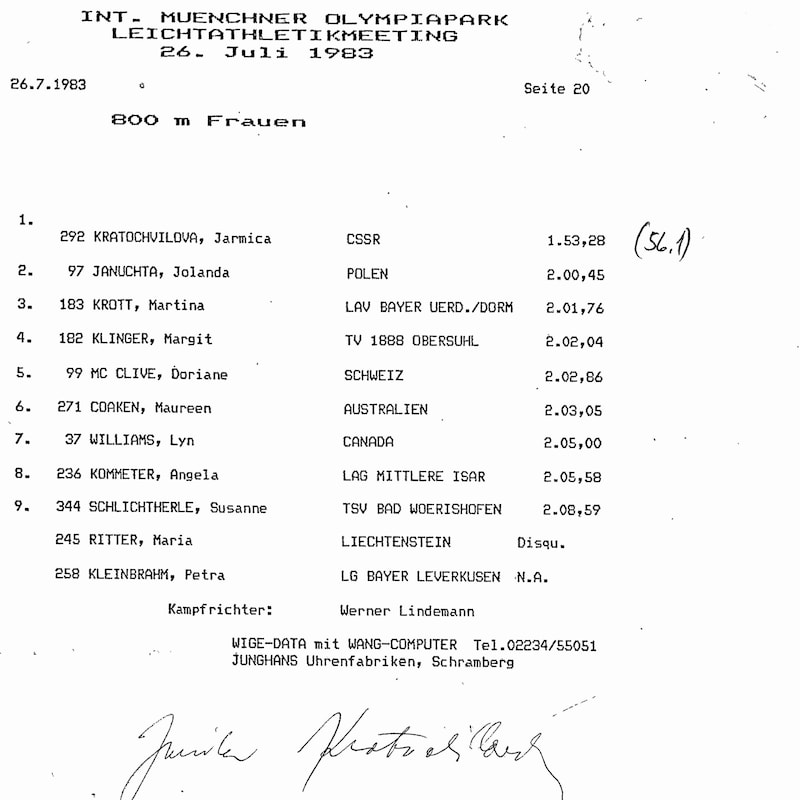 Weltrekord-Protokoll mit Autogramm von Jarmila Kratochvilova (Bild: Ed Gordon)