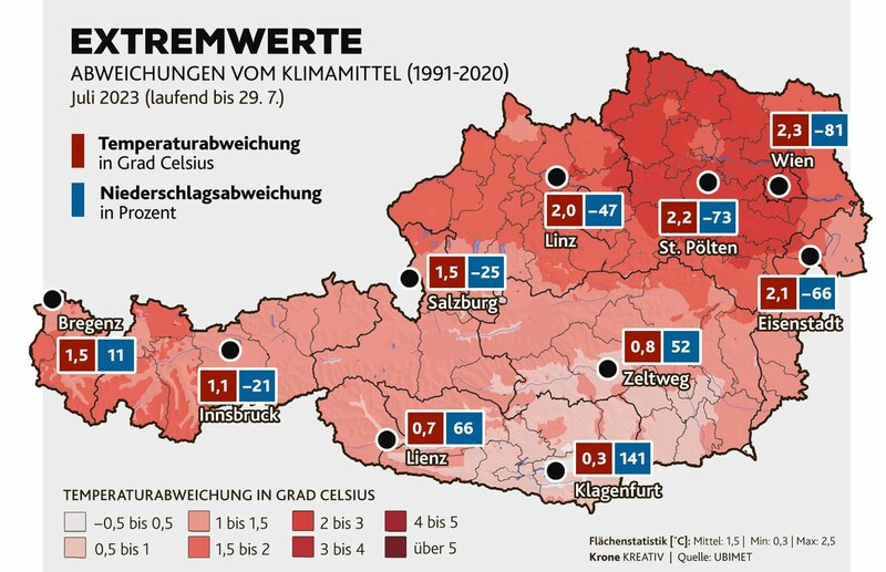 (Bild: UBIMET, Krone Kreativ)