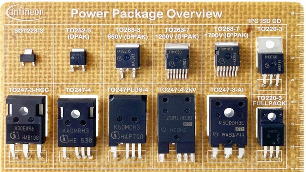 Das Soluboard im intakten Zustand (Bild: Infineon)