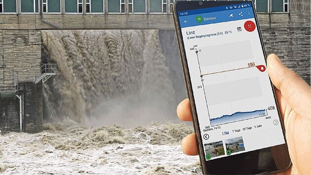Die App zeigt, wie hoch der Wasserpegel ist. Der ist derzeit vielerorts erhöht, wie am Bild in Weyer. (Bild: Alois Litzlbauer, Johannes Strassmayr Krone KREATIV)