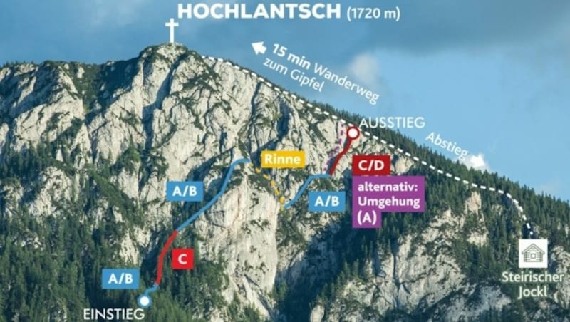 Franz-Scheikl-Klettersteig Hochlantsch (Bild: Krone Kreativ; Quelle: Naturfreunde Breitenau Hochlantsch)