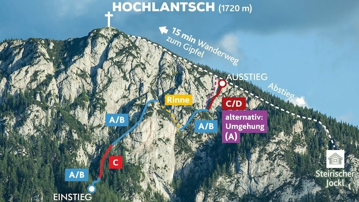 Franz-Scheikl-Klettersteig Hochlantsch