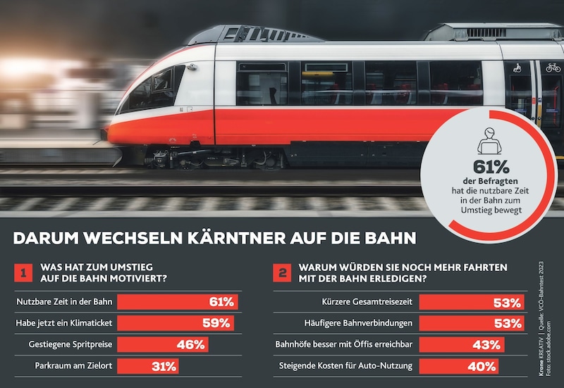 (Bild: Krone KREATIV)