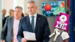 (Bild: APA/GEORG HOCHMUTH, stock.adobe.com, Krone KREATIV)