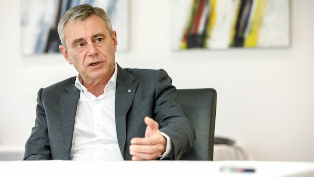 „Was sollen wir noch alles tun?“, fragt Heinrich Schaller, Generaldirektor der Raiffeisenlandesbank Oberösterreich. (Bild: RLB OÖ/Hermann Wakolbinger)