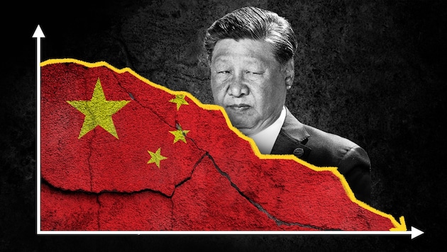 Die Wirtschaft Chinas erlebt eine Flaute, Chinas Staatspräsident Xi Jinping kämpft dagegen an. 