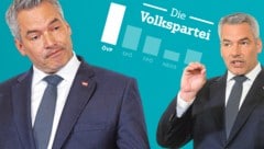 ÖVP-Bundesparteiobmann und Bundeskanzler Karl Nehammer (Bild: SEPA.Media | Martin Juen, Krone KREATIV)