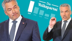 ÖVP-Bundesparteiobmann und Bundeskanzler Karl Nehammer (Bild: SEPA.Media | Martin Juen, Krone KREATIV)