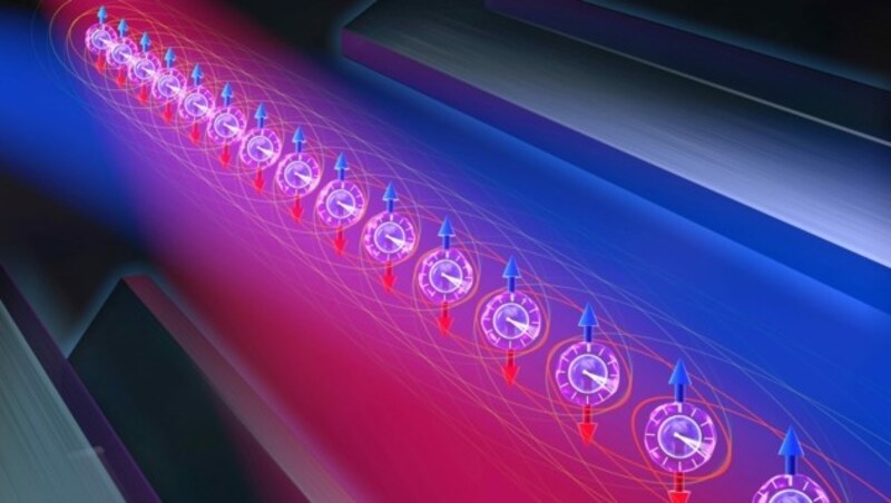 Die Innsbrucker Physiker verschränkten alle Teilchen in der Kette miteinander und erzeugten einen sogenannten gequetschten Quantenzustand (Bild: Steven Burrows and the Rey Group/JILA)