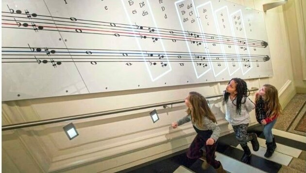 Ein zweites Haus der Musik soll in China entstehen. Während die einen über den „Kulturexport“ ...