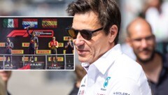 Toto Wolff (re.) äußert sich zum Rekord von Max Verstappen (kl. Bild Mitte). (Bild: GEPA pictures)