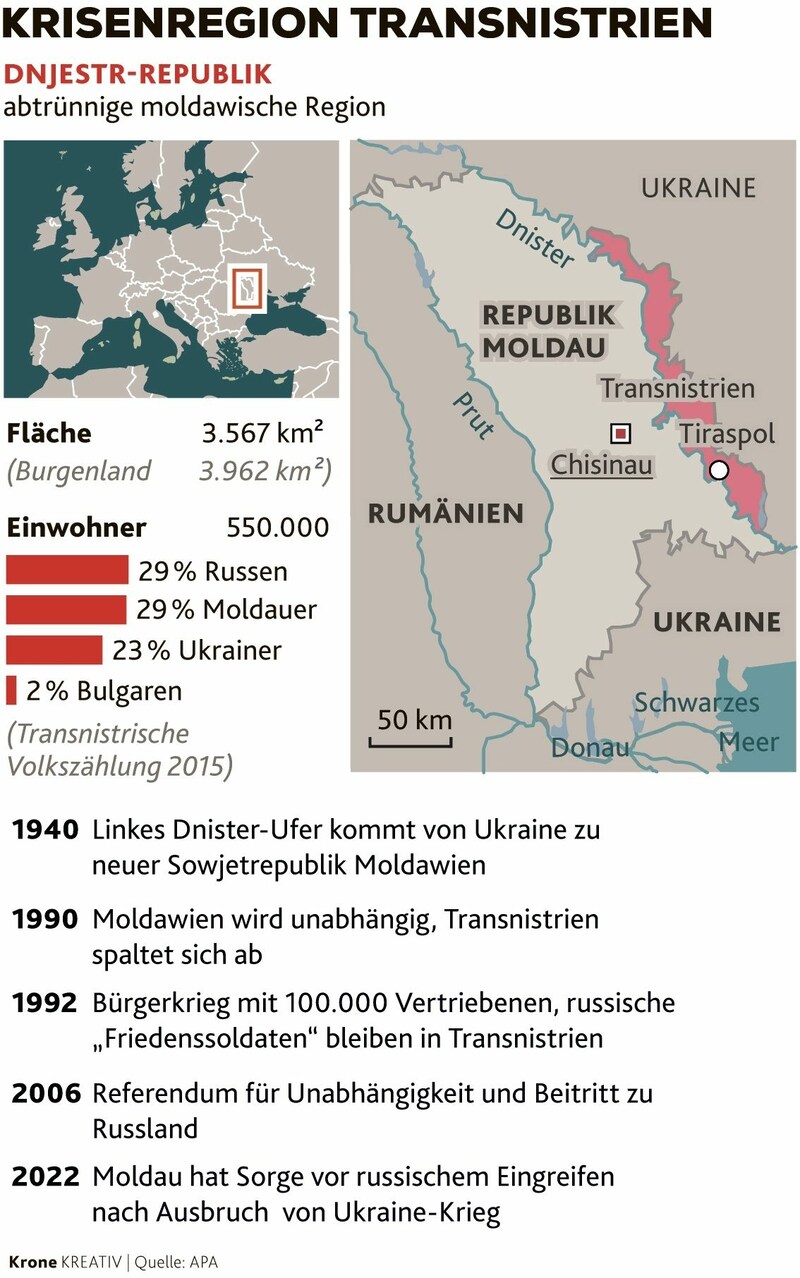 (Bild: Krone Grafik)