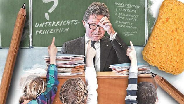 Die Bildungspolitik - ein politisches und mediales Waisenkind, findet Prof. Peter Filzmaier.