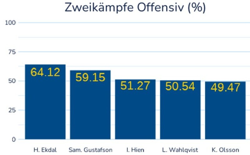 (Bild: Strykerlabs)