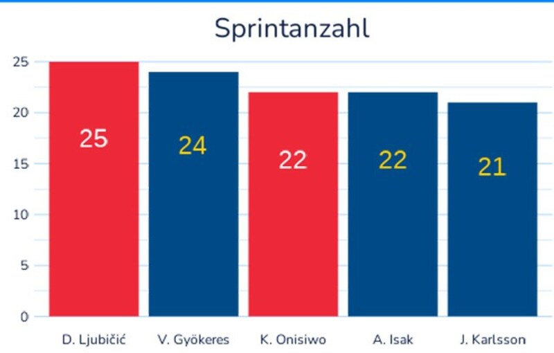 (Bild: Strykerlabs)