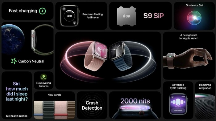 Siri-Sprachbefehle werden neuerdings direkt auf der Uhr verarbeitet.