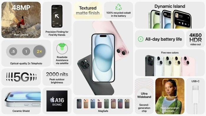 Mit dem iPhone 15 gehört Apples Lightning-Anschluss der Vergangenheit an.