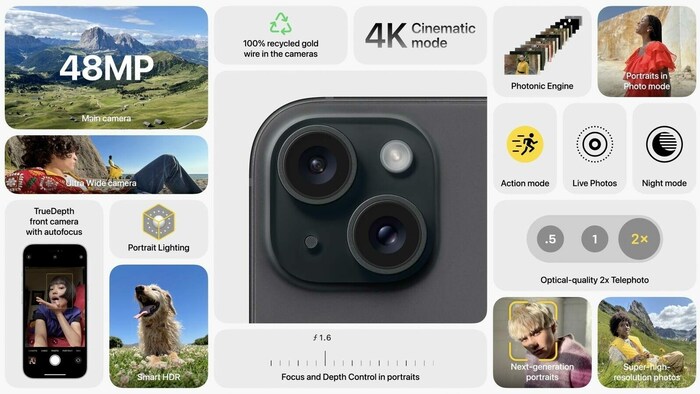 Das iPhone 15 (Plus) bekommt eine 48-Megapixel-Kamera spendiert.