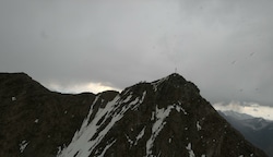 Symbolfoto