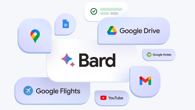 Bard ist laut Google das erste KI-Sprachmodell, das bereit ist zuzugeben, wenn es sich einer Sache nicht sicher ist. (Bild: Google)