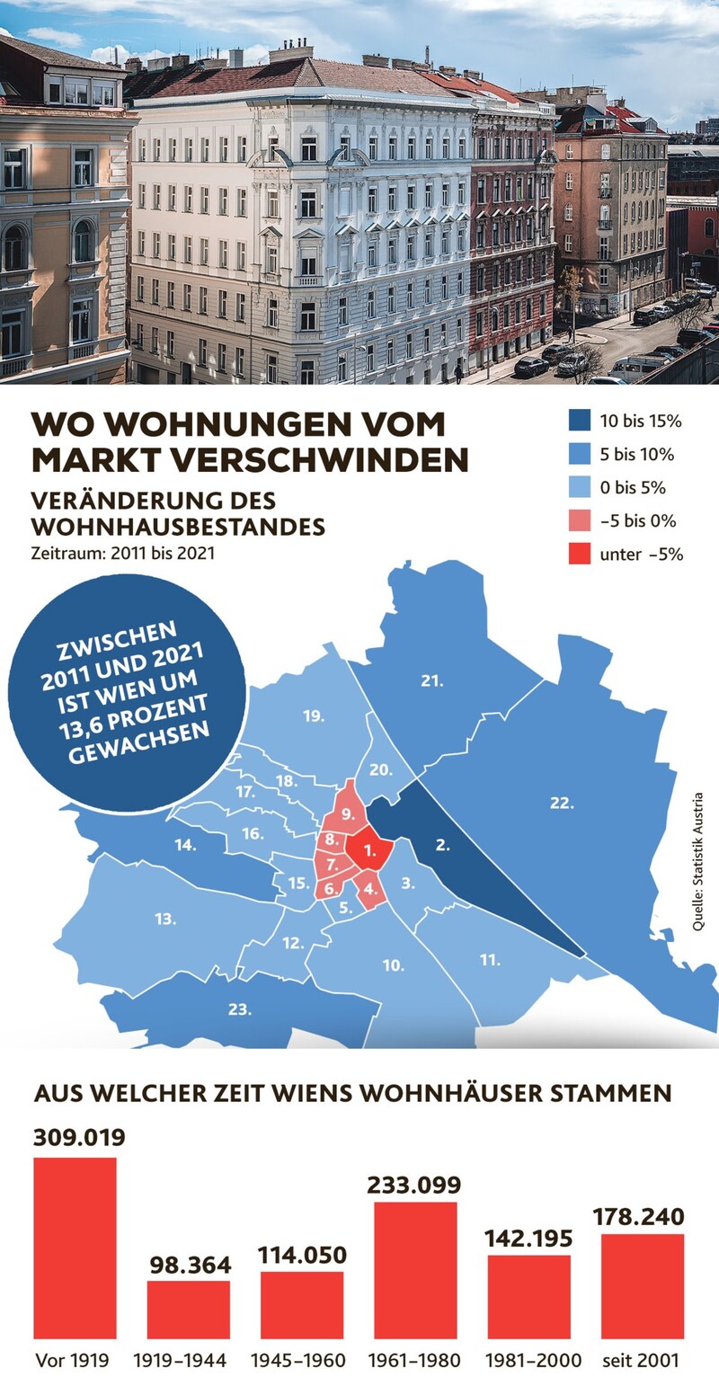 (Bild: Krone KREATIV, stock.adobe.com)