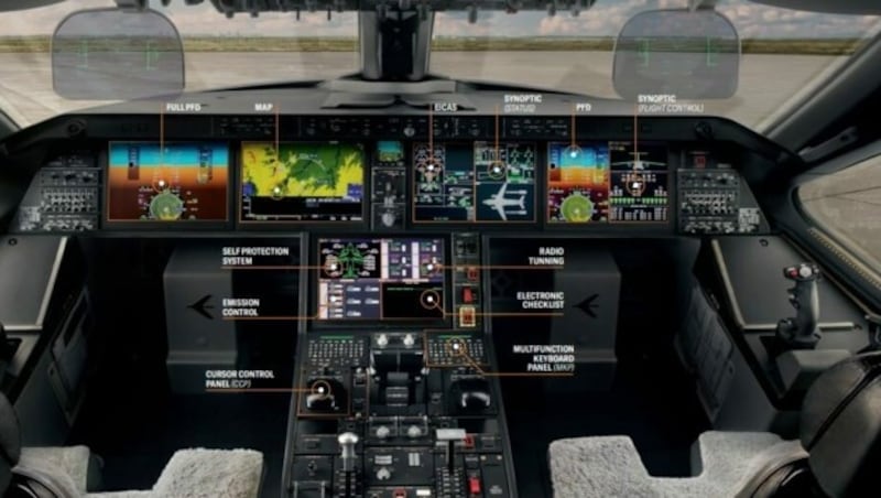 Zwei große Head Up-Displays und zahlreiche Multifunktions-Bildschirme dominieren das Cockpit der Embraer C-390 (Bild: Embraer)