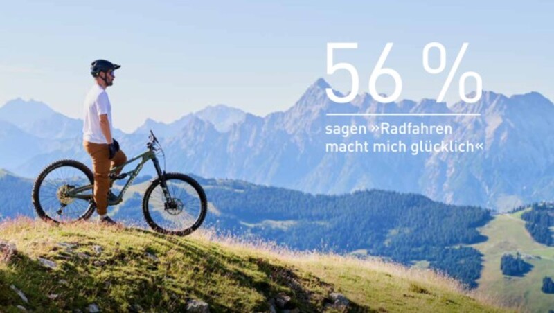 Radfahren macht viele Österreicher glücklich. (Bild: Intersport )