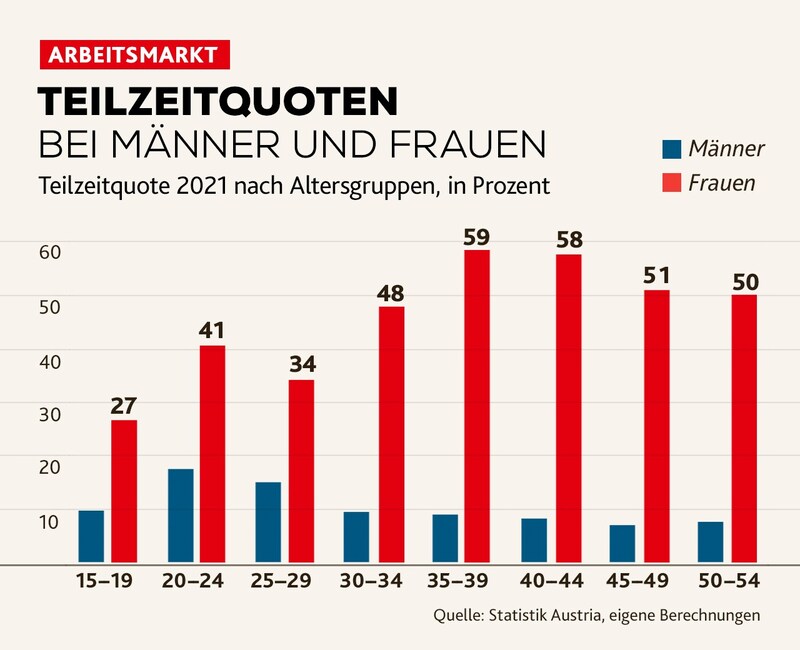 (Bild: Krone KREATIV)