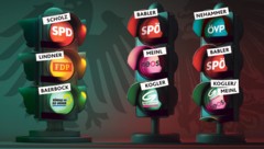 Deutschlands Ampel ist fehlgeschaltet. In Österreich könnten 2024 zwei Varianten möglich werden.