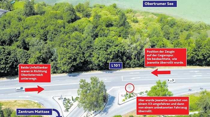Die „Krone“-Grafik zeigt, wie der Unfall passiert ist.