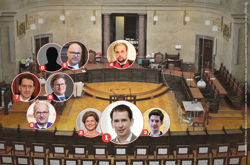 Wer sitzt wo? 1: Sebastian Kurz, 2: Bettina Glatz-Kremsner, 3: Bernhard Bonelli, 4: Michael Radasztics, 5 & 6: Gregor Adamovic u. ein zweiter Staatsanwalt, 7: Kurz-Anwalt Otto Dietrich, 8: Lukas Kollmann, Anwalt von Glatz-Kremsner, 9: Bonelli-Anwalt Werner Suppan (Bild: Krone KREATIV)