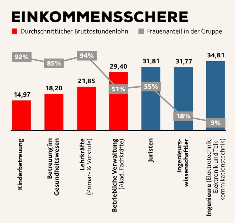 (Bild: Krone KREATIV)