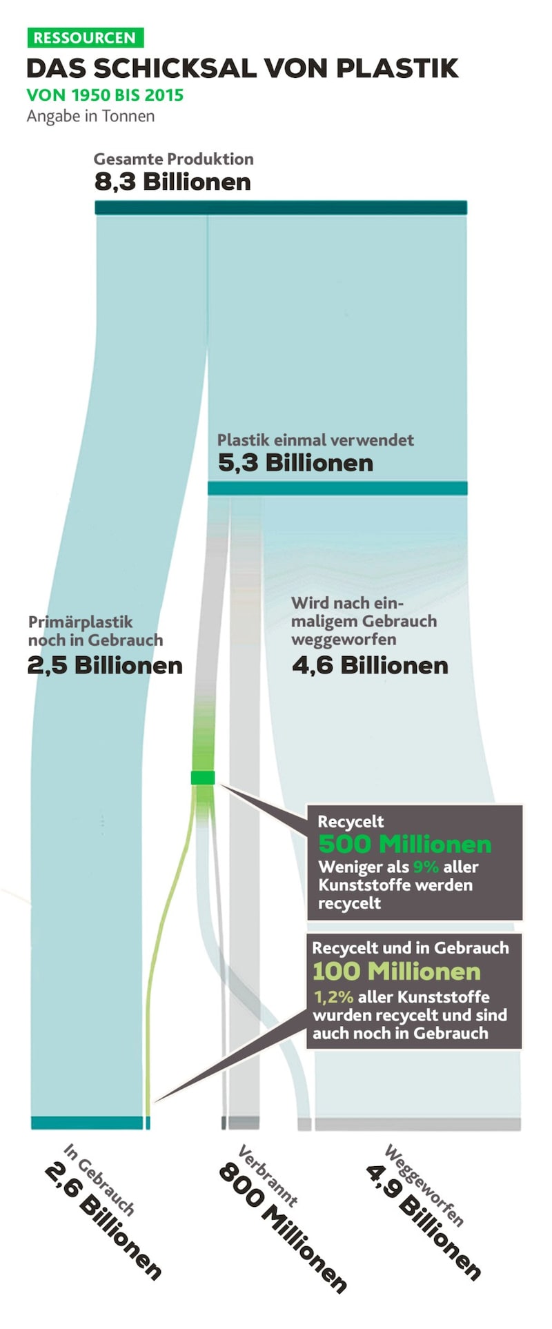 (Bild: Krone Kreativ)