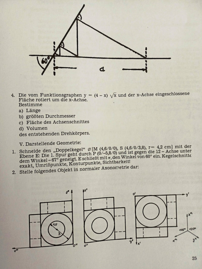 Maturafrage 1983 (Bild: Gernot Kurz)