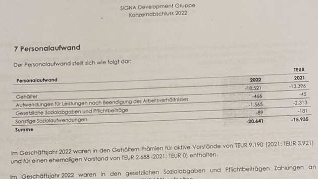 2021 gab es knapp vier Millionen Euro an Prämien, das Jahr darauf mehr als das Doppelte. (Bild: zVg)