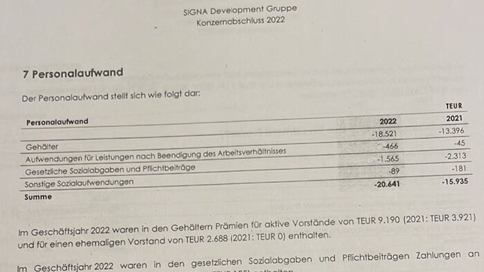 2021 gab es knapp vier Millionen Euro an Prämien, das Jahr darauf mehr als das Doppelte.