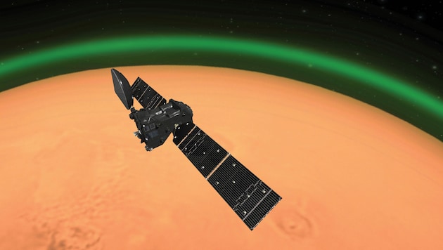 Mithilfe der ESA-Sonde „Trace Gas Orbiter“ (Bild) haben Forscher herausgefunden, dass die Atmosphäre des Mars in der Nacht grün leuchtet. (Bild: ESA)