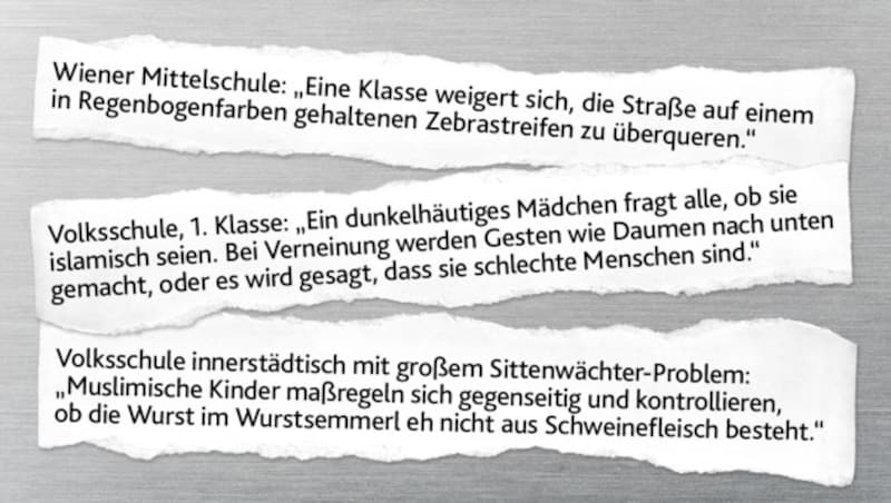 Berichte aus Wiener Schulen (Bild: Krone KREATIV)