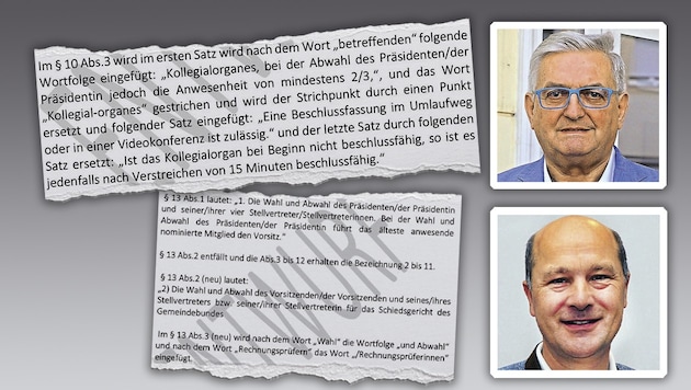 Erstmalig wird in den Gemeindebund-Statuten auch für den Fall einer Abwahl vorgesorgt. (Bild: Crepaz Mohlnar Krone KREATIV, )