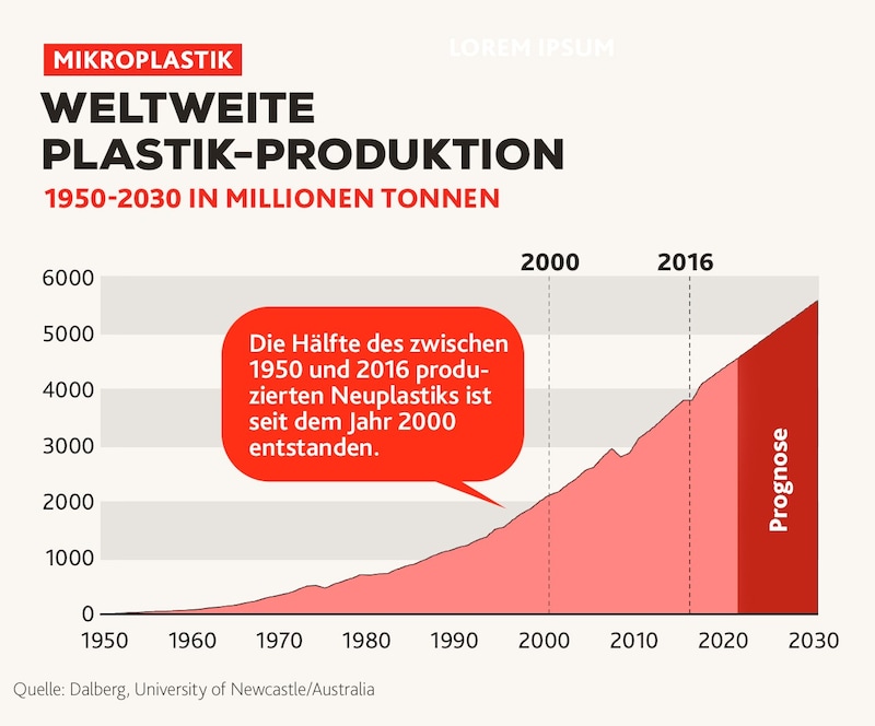 (Bild: Krone KREATIV)