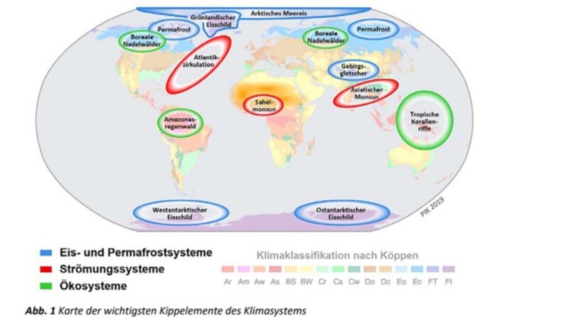 (Bild: Potsdam-Institut für Klimafolgenforschung )