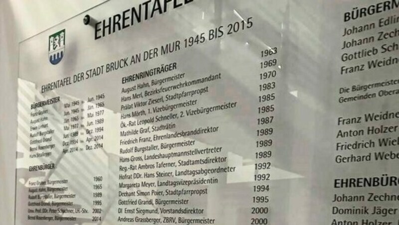 Der Name von Max Mell ist nun offiziell von der Ehrentafel getilgt (Bild: zVg)