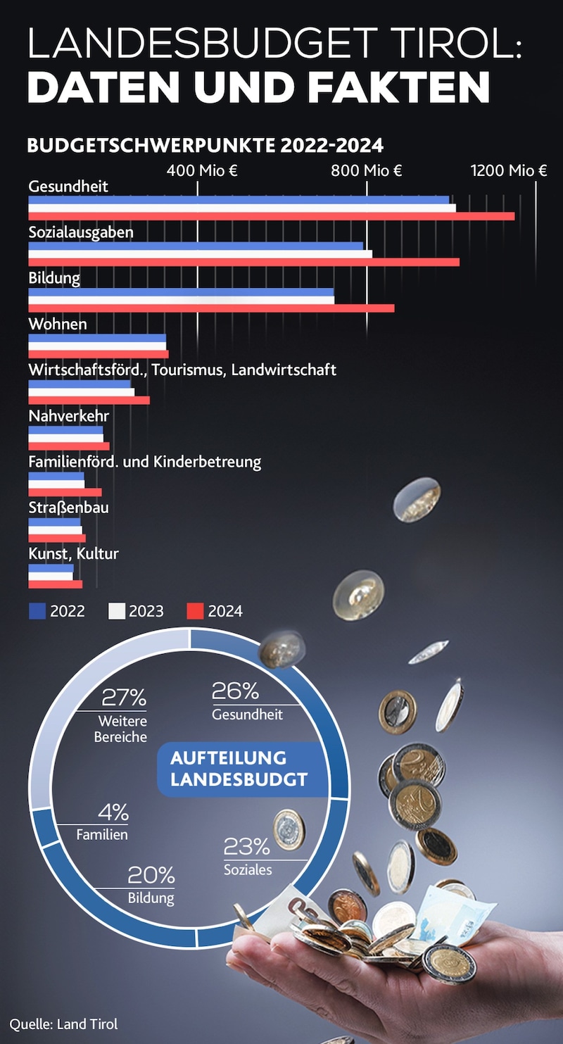 (Bild: stock.adobe.com, Krone KREATIV)