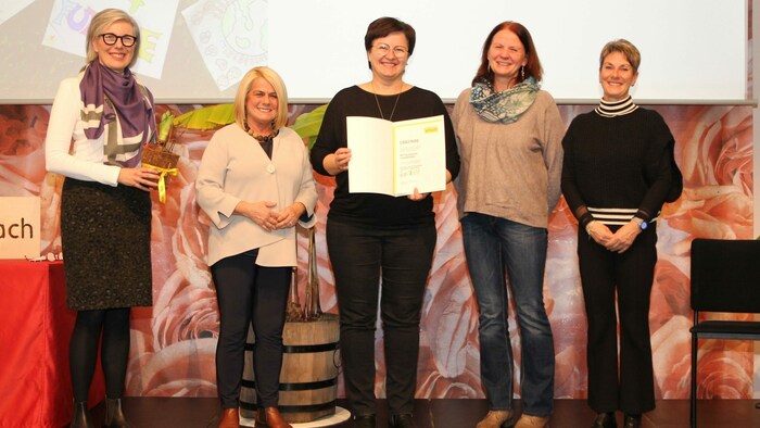 Klimaschutzpreis für die Mittelschule Landskron.
