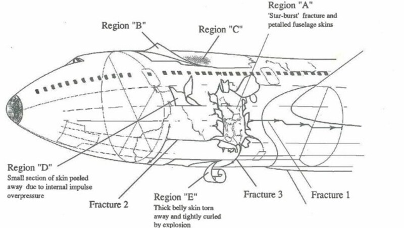 Der Explosionsablauf in einer Grafik aus dem Unfallbericht (Bild: Unfallbericht des britischen AAIB)