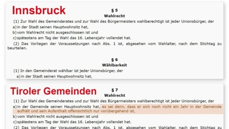 Die „Krone“ berichtete 2022 über die unterschiedlichen Wahlordnungen von Stadt und Gemeinden. Der Landtag hat inzwischen eine Angleichung vorgenommen. (Bild: zVg)